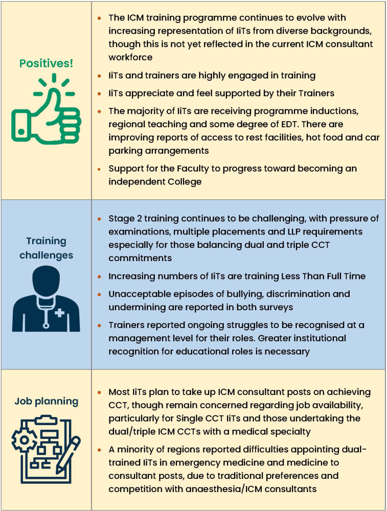 Quality Report 2025 Key Messages