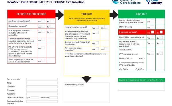 CVC Checklist 2023